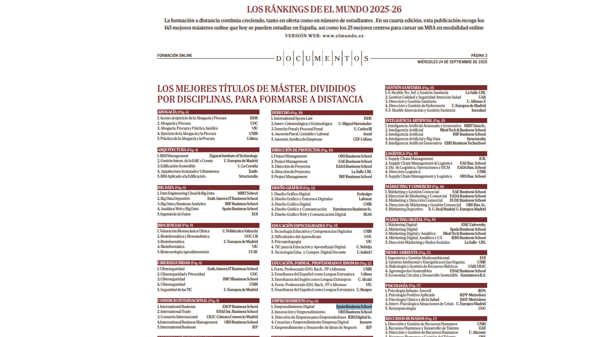 El Máster en Emprendimiento Digital de SBS, el número 1 según el ranking de El Mundo