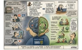 Cómo las redes sociales están reprogramando nuestra mente