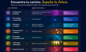 Qué estudiar en 2026 para tener más oportunidades laborales